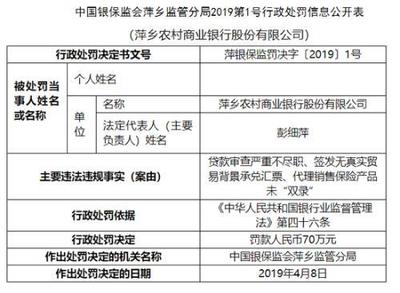 萍鄉(xiāng)農(nóng)商行因保險代理違規(guī)遭罰，監(jiān)管嚴控銷售風(fēng)險