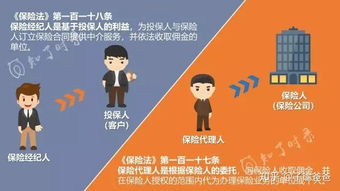 平安保險(xiǎn)代理人提成機(jī)制與汽車出租保險(xiǎn)業(yè)務(wù)解析