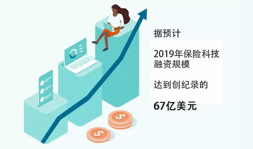 保險(xiǎn)代理的未來(lái) 跨界融合與智能升級(jí)——以汽車出租行業(yè)為例