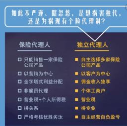 保險(xiǎn)代理人與保險(xiǎn)經(jīng)紀(jì)人的區(qū)別