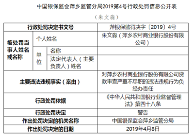 萍鄉(xiāng)農(nóng)商行因代理保險(xiǎn)銷售未“雙錄”等違規(guī)行為被罰70萬(wàn)元