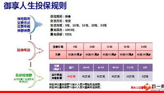 同仁匯保險(xiǎn)代理御享萬年產(chǎn)品組合與汽車出租風(fēng)險(xiǎn)保障方案介紹